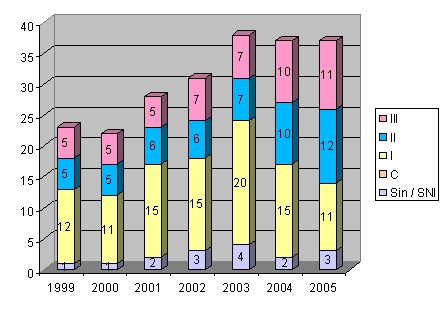 profesores_energia
